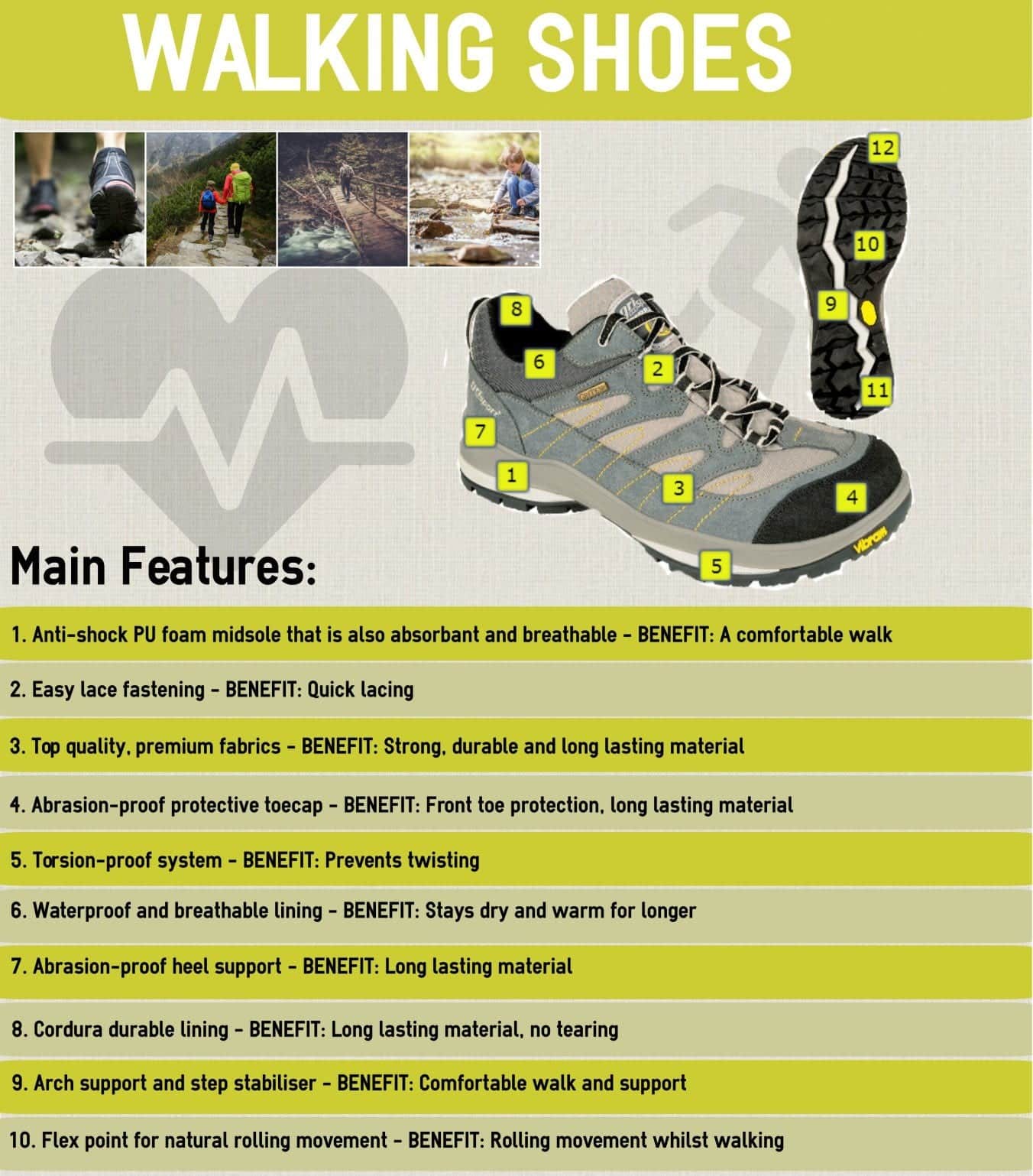 Best Walking Shoes for Women