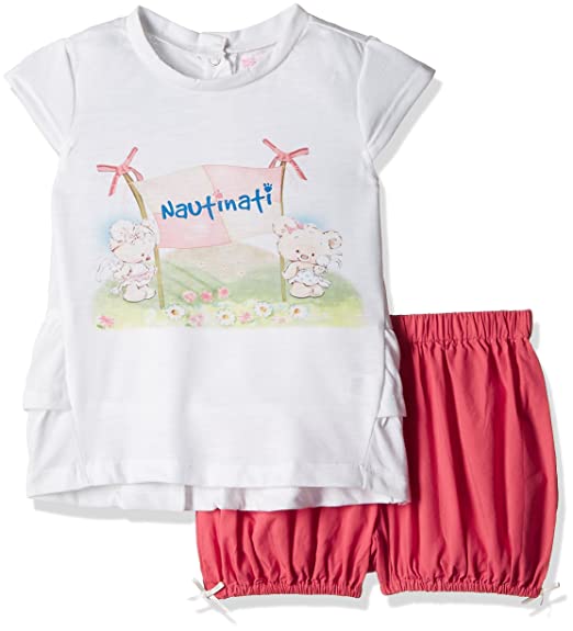 Top Kids Clothing Brands In India