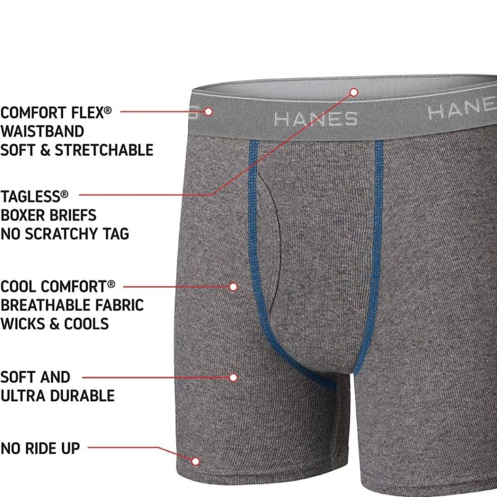 Top Underwear Brands for Men