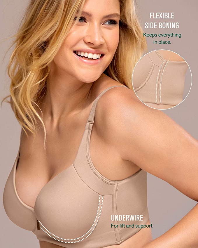 Best Underwire Bras